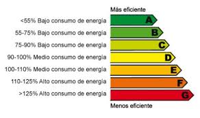 imagen EE